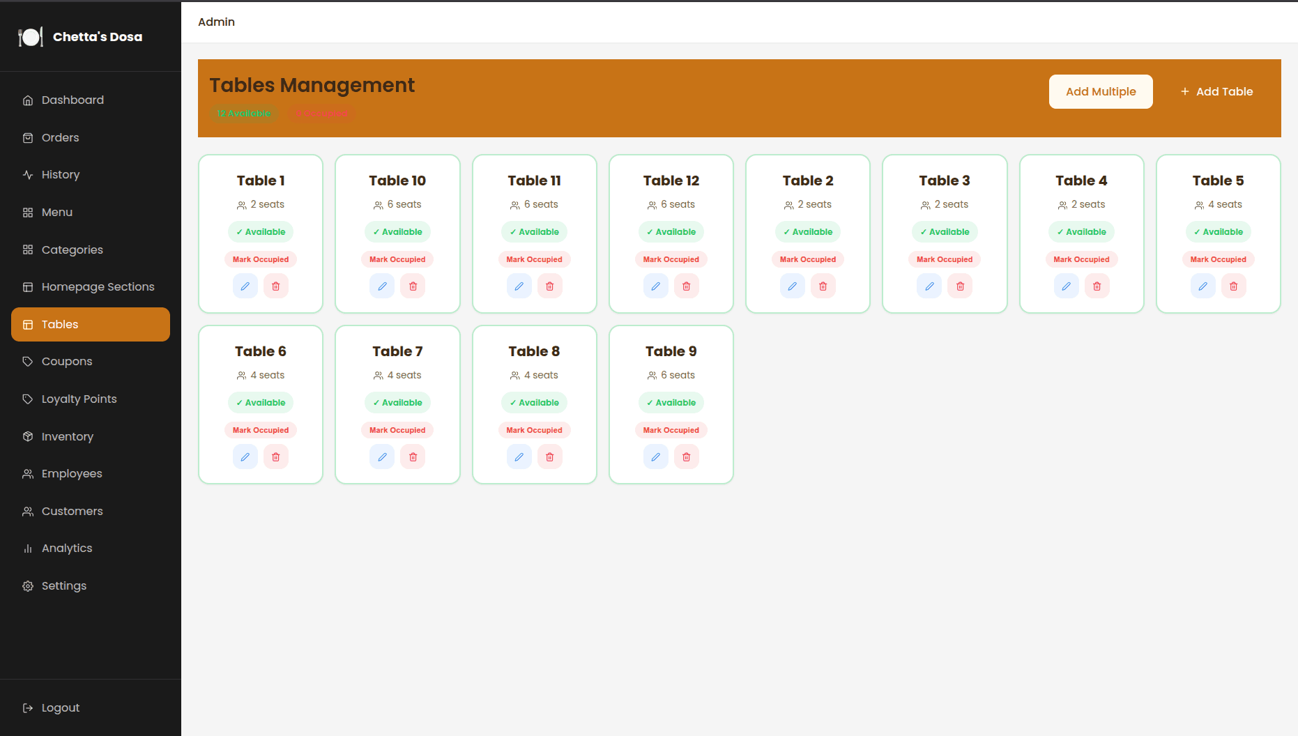 Chettas Dosa desktop 2