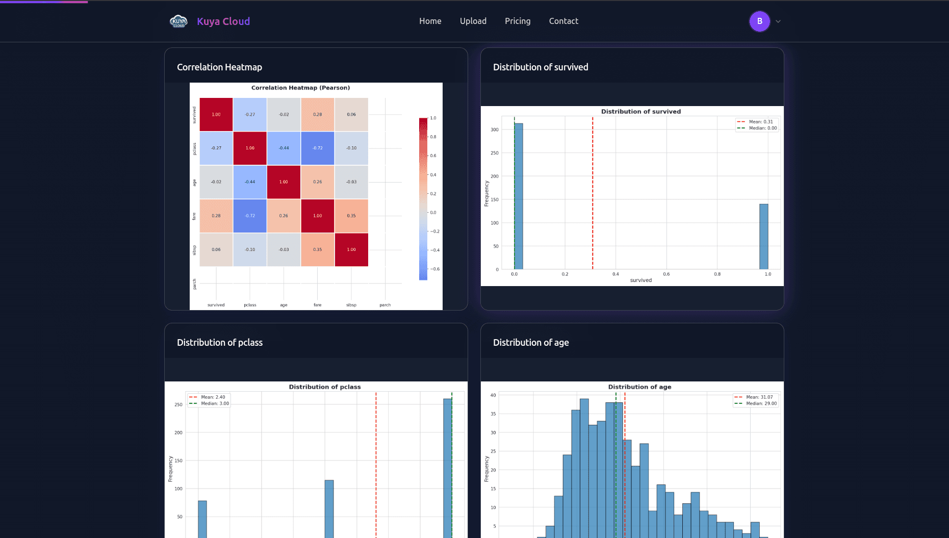 Kuya Cloud desktop 3