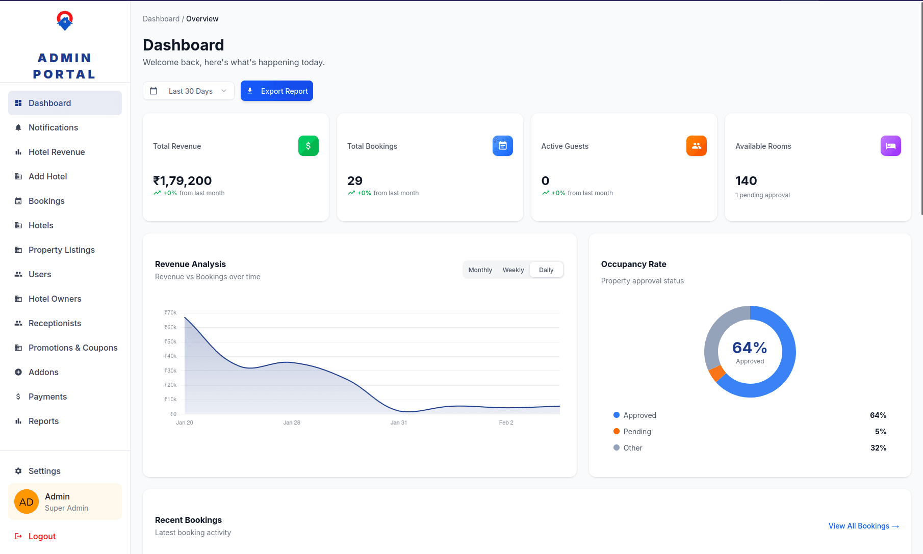 Urban Host desktop 1